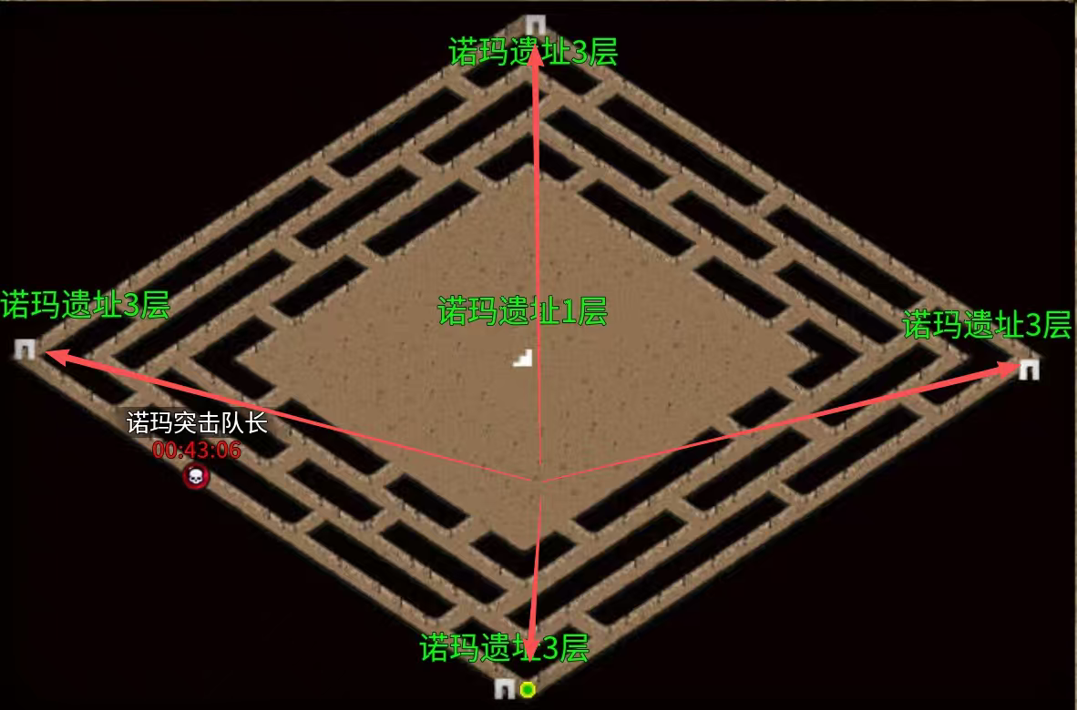 妖鸡传奇三良心地图之诺玛，练级打宝两不误，肝氪都喜欢，没有之一。 妖鸡传奇3 图片 6