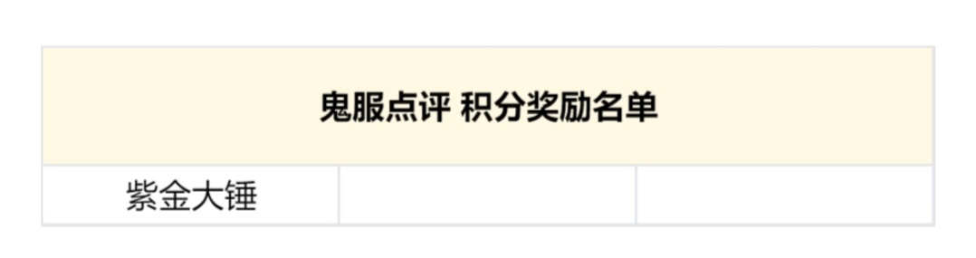 【鬼服探路之枫少沉默】十块钱你买不了吃亏，买不了上当 枫少沉默 图片 2