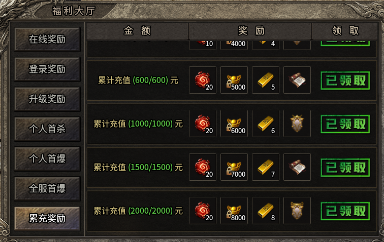 小氪124，感觉包区了，呵呵 炙风伏魔录 图片 1
