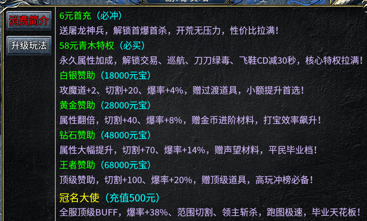 青木传奇-保姆级攻略助你起飞 青木传奇 图片 2