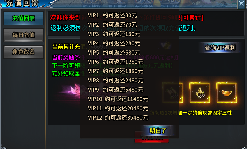 《武阔天下》让人无奈的游戏！！！！！ 武阔天下 图片 3