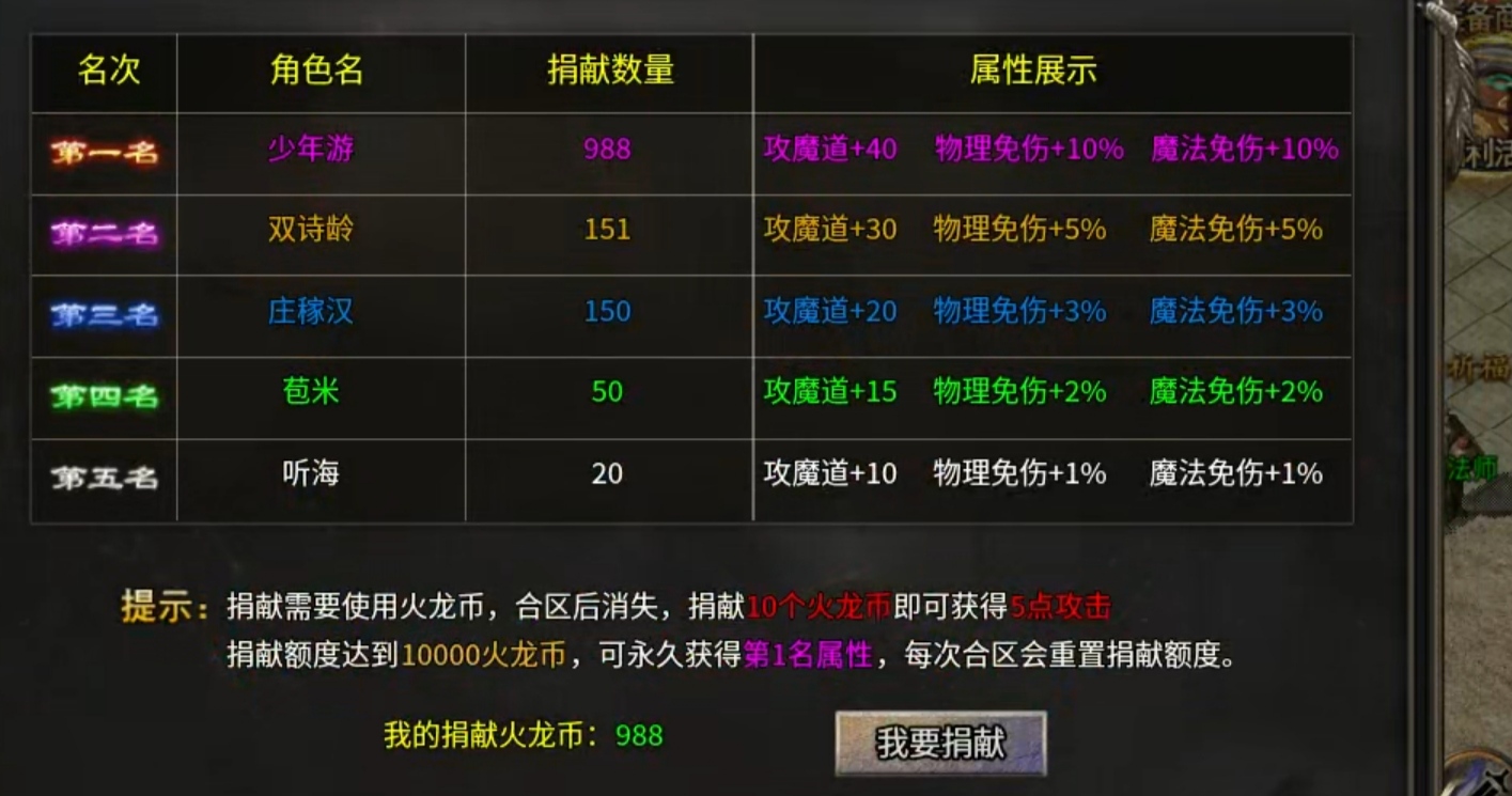 【新服探秘】开局就送冠名的服,或许没有想象中那么美好 龙云火龙 图片 31