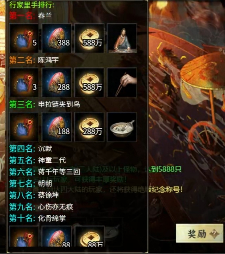 【醉饮江湖沉默】画面独一档的沉默服 醉饮江湖沉默 图片 12