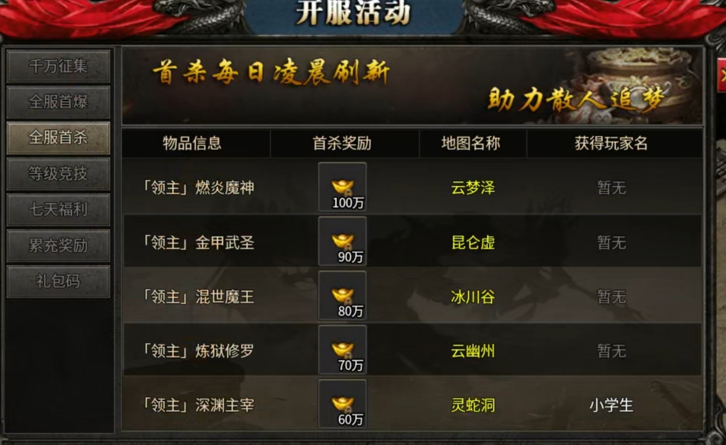 【区服简评官】平民沉默，非典型的沉默服 平民沉默 图片 21