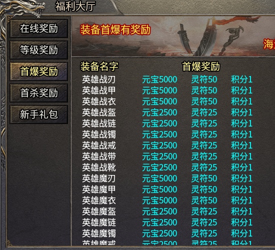 天花板级别的良心鬼服，微氪零压力，舒适度拉满 二龙传奇 图片 7