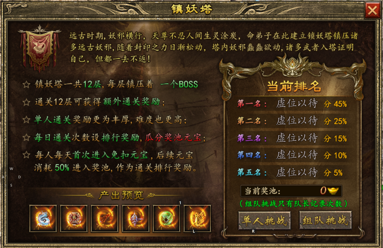 玩上马传奇之如何越玩越“上马”（低门槛保姆教学她来咯）！ 上马传奇 图片 13