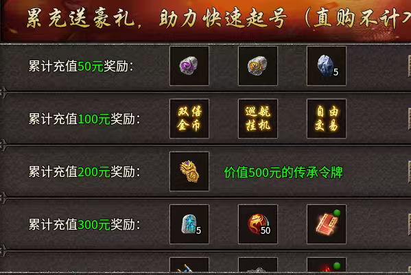 楚尊九职业，你们说战士单职业太单调？那这款九职业战士你可敢挑战？ 楚尊九职业 图片 7