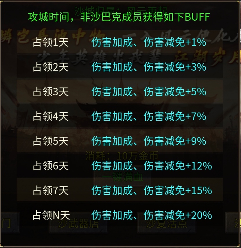 楚尊九职业，你们说战士单职业太单调？那这款九职业战士你可敢挑战？ 楚尊九职业 图片 19