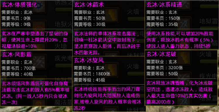 《轩辕传世》团战明星—玄冰流派大解析! 轩辕传世 图片 1