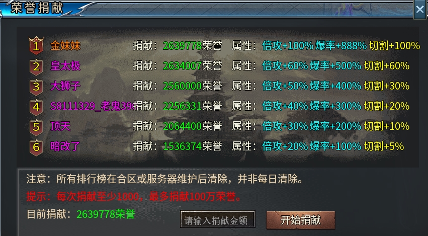 0元如何充值3千多?细说【武阔天下】进阶之路 武阔天下 图片 3