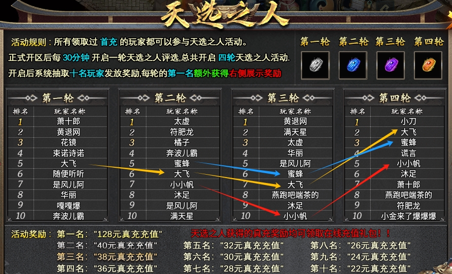 80多个小时一点点摸索，小金告诉你【神乐沉默】到底该怎么玩？ 神乐沉默 图片 5