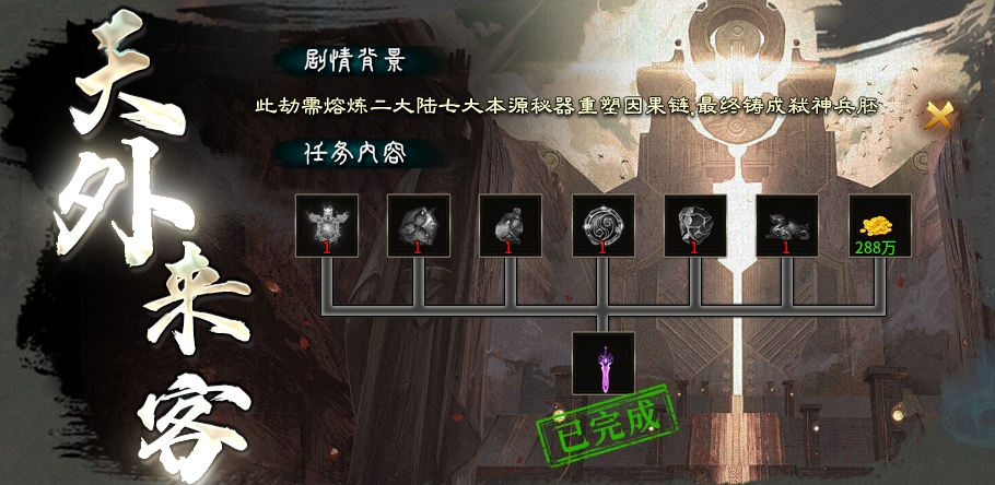 【二两沉默】如何快速过任务，看这一篇就足够了 二两沉默 图片 11