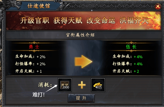 零氪开荒【聚福传奇】小金的新区小白真实经历！ 聚福传奇 图片 5