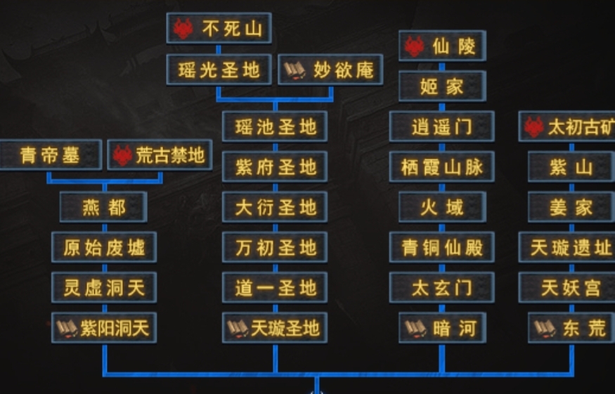 【去玩百事通】之《去玩星月沉默》大哥来陪妲己玩耍吧 去玩星月沉默 图片 16