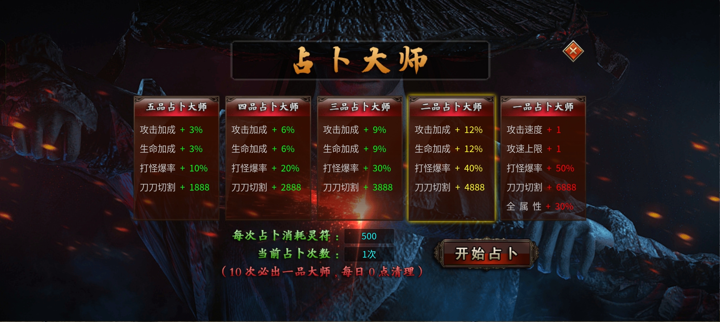 【去玩百事通】之《去玩星月沉默》大哥来陪妲己玩耍吧 去玩星月沉默 图片 24