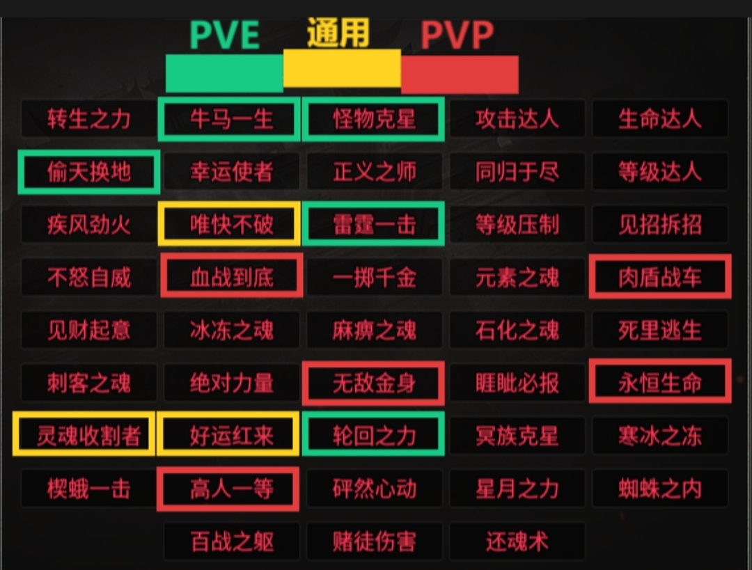 【去玩百事通】之《去玩星月沉默》大哥来陪妲己玩耍吧 去玩星月沉默 图片 65