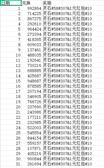 【玩界沉默】剧情任务材料讲解，找对方法省时省力 玩界沉默 图片 3