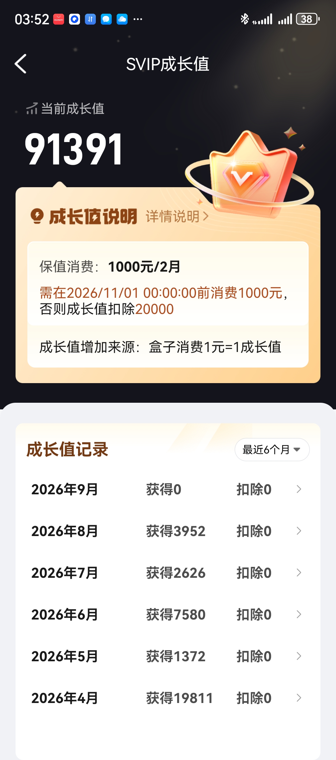良心服，传奇玩家过来的，30米年卡可搬，顶氪4K玩到关服 雨上江湖 图片 1