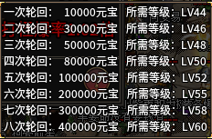 《糯米玩服记》夜魔火龙,一个只适合大佬玩的服 夜魔火龙 图片 6