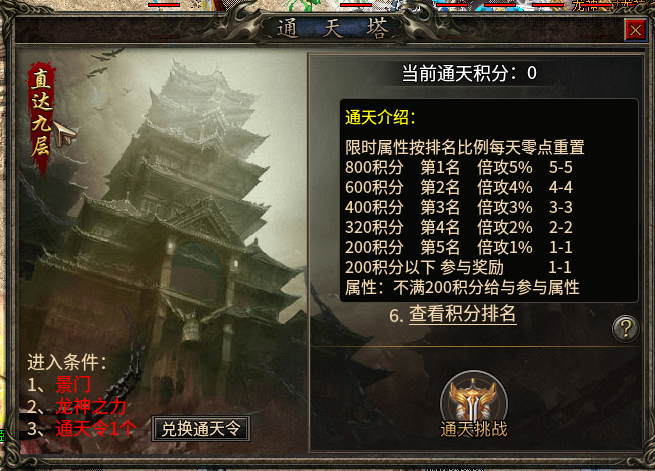 《糯米玩服记》跟着大哥混无极棍吃肉肉 无极棍传奇 图片 19