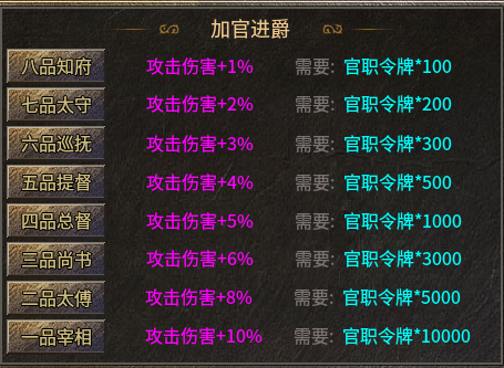 《糯米玩服记》单职业神枫火龙 神枫传奇 图片 5