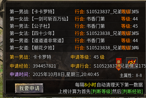 《糯米玩服记》蓝枫复古小极品 蓝枫复古小极品 图片 9