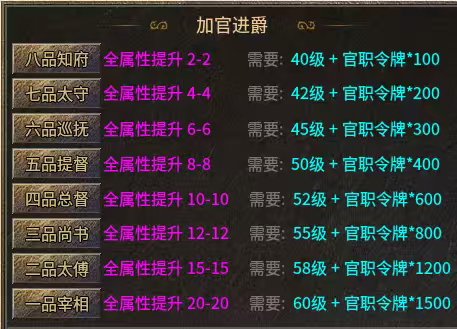 《糯米玩服记》之蓝枫神之传奇 蓝枫神之传奇 图片 13