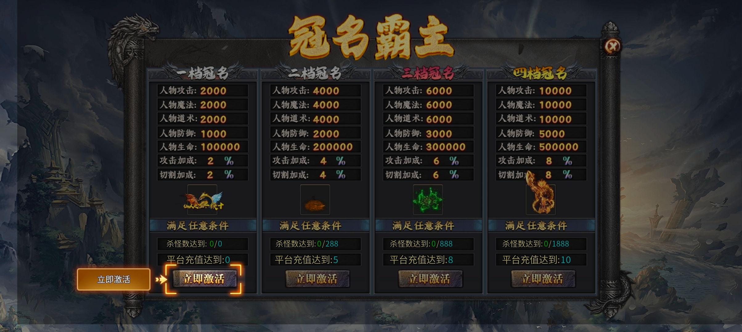 一周探服记   微鬼+半鬼+鬼，你选哪款？ 图片 11