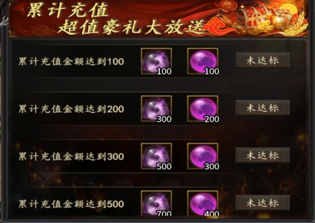 【曦月神宠专属】第二季!手把手教你零氪追梦! 曦月神宠专属 图片 6