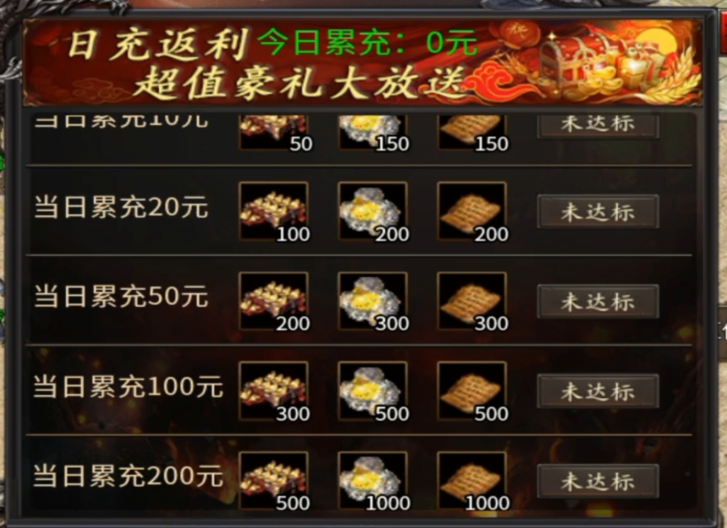 【曦月神宠专属】第二季!手把手教你零氪追梦! 曦月神宠专属 图片 7
