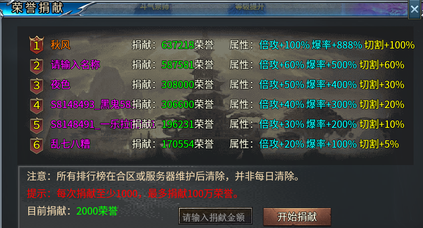 【武阔天下】尝尝3年老腊肉的味道,能吃,饿了偶尔吃吃就行! 武阔天下 图片 16