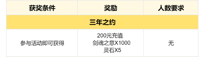 【武阔天下】尝尝3年老腊肉的味道,能吃,饿了偶尔吃吃就行! 武阔天下 图片 30
