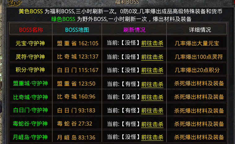 【玩服分享】最近玩的几个服，星海3D、二梦专属、心魔、汇总记录一下。 图片 16