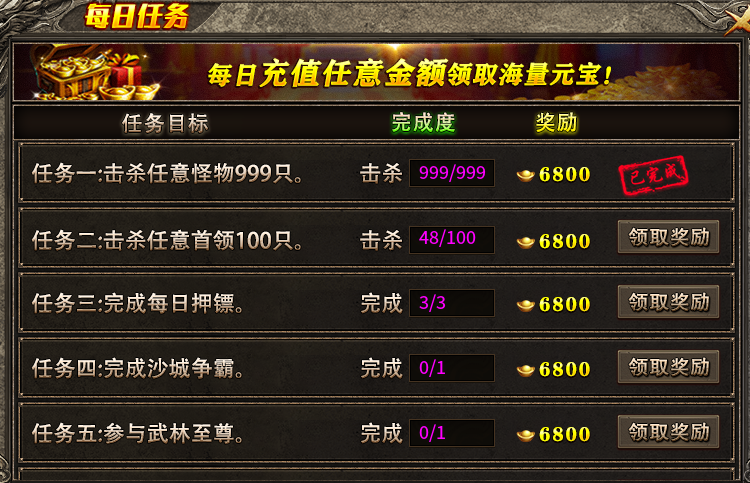 【鬼服探险】凯游三职业,一个元宝服,首充就能耍。 凯游攻速三职业 图片 8