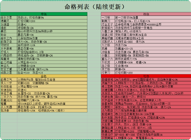 【去玩勇者沉默】身披死神起风，手握老魔命根，请问阁下如何应对！ 去玩勇者沉默 图片 38