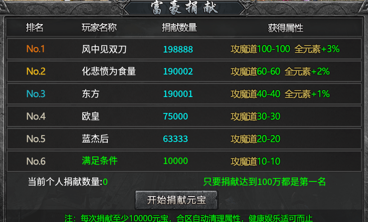 【名堂冰雪】作为一个散人，你对我不是很友好吖。朋友。。 名堂冰雪 图片 10