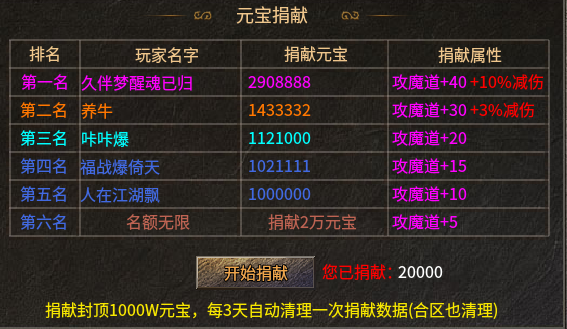 【玩服分享】蓝枫传奇  选择追梦，先从了解游戏开始！ 图片 18