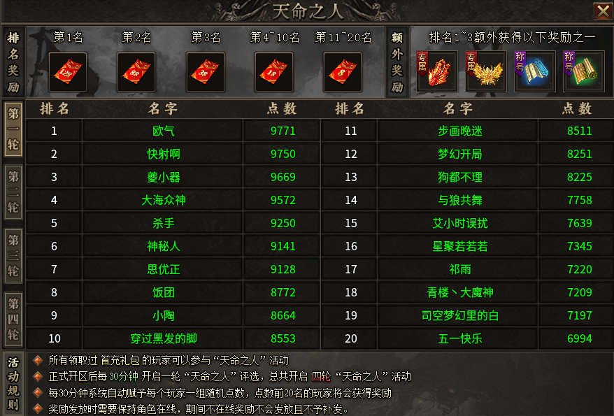 【狗牙沉默】天选上线送，兄弟们玩家集合了 狗牙沉默 图片 3
