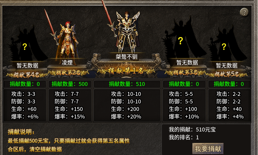 【鬼服探险】破军九职业、楚尊九职业，两个几乎一模一样的版本 破军九职业 图片 14