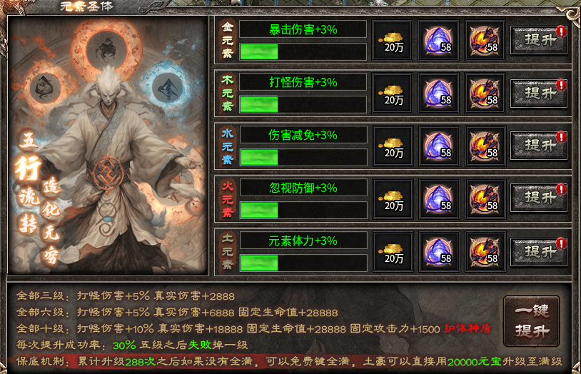 【云岚沉默】大金链子大金表，999纯金戒指。来云岚你都能拥有！ 云岚沉默 图片 15