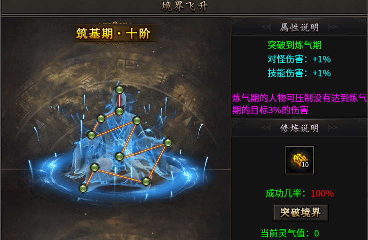 【鹰羽合击】旱的旱死，涝的涝死！ 鹰羽合击 图片 13