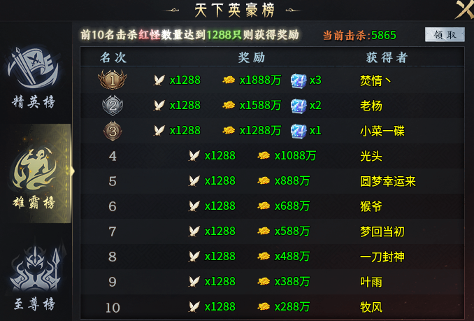 【圆梦封神沉默】贵在坚持，该有的总会有，1-4大陆体验心得汇总 圆梦封神沉默 图片 39