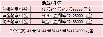 【雷欧传奇】无绑定，无礼包，无巡航！全程高能只能手动肝。 雷欧传奇 图片 19