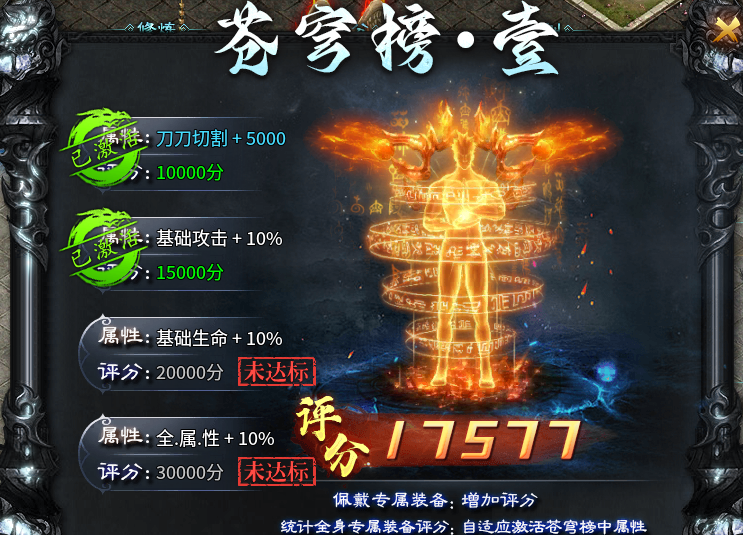 【二两沉默】前期1-4大陆玩法整理。 二两沉默 图片 34