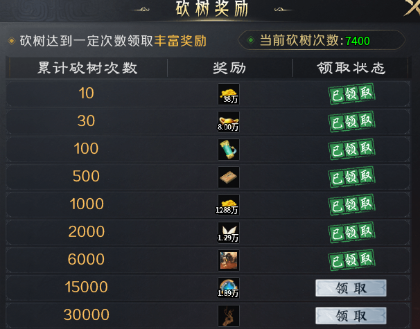 【圆梦封神沉默】散人逆袭靠时间，圆梦指日可待！ 圆梦封神沉默 图片 7
