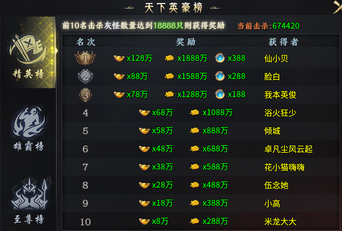 【圆梦封神沉默】散人逆袭靠时间，圆梦指日可待！ 圆梦封神沉默 图片 8
