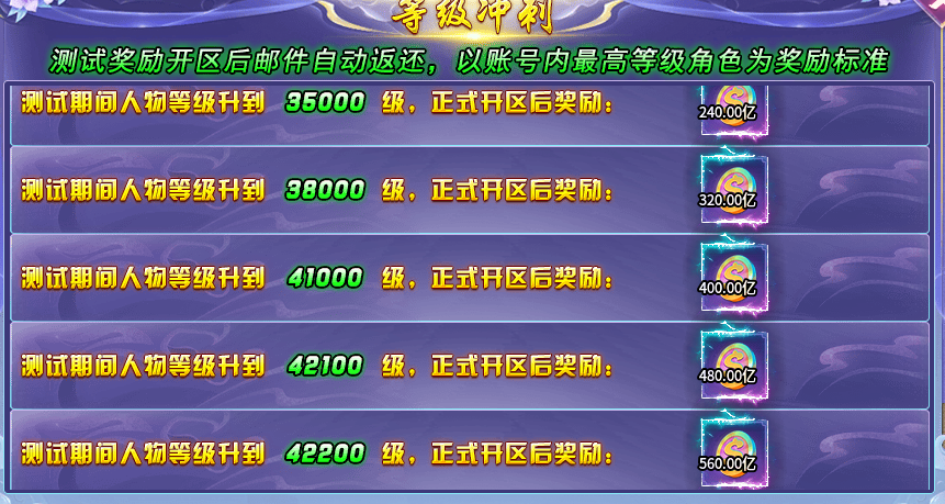 【砍刀超超超变变变】走过最远的路应该是砍刀超变大陆！ 砍刀超超超变变变 图片 18
