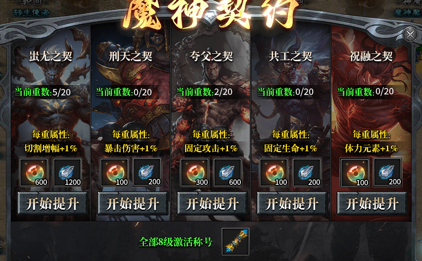 【红运沉默】超大框架，探索不停！沉浸式剧情体验！包过瘾。。 红运沉默 图片 33