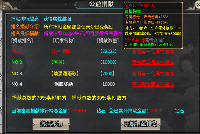 ​影耀专属无限刀一个运行3年的传奇手游老服(图19)