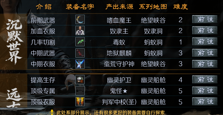 【梦魂沉默】期待已久的梦圆新服终于来了，能否圆梦还看今朝！ 梦魂沉默 图片 7